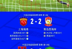 开云中国网站-关于赛前上海申花调整名单以备意甲，再遭质疑环节打磨，媒体盛赞，控场能力受关注的信息