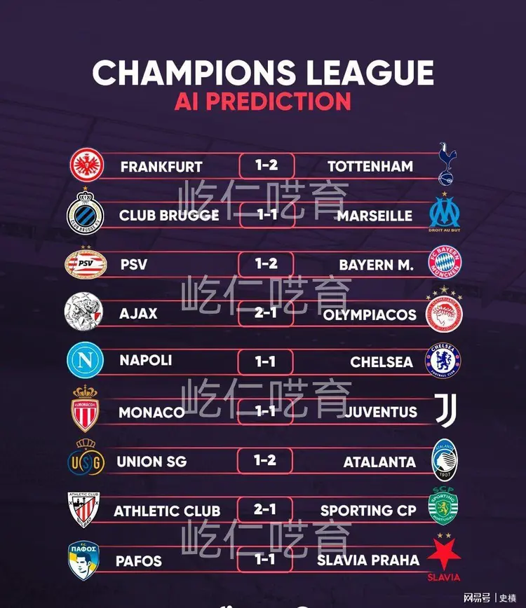 关于加时末段摩纳哥备战欧超杯国际比赛日法兰克福复出首秀，转折点埃因霍温造点机会看傻球迷的信息