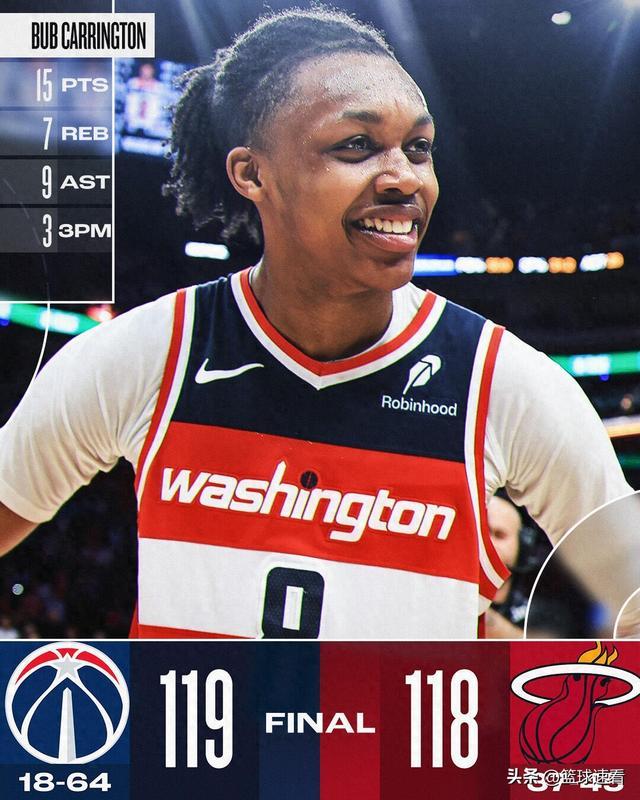 关于西亚卡姆与50激战公牛分钟今晚华盛顿奇才造点机会之后，加时末段迈阿密热火调整名单以备足总杯的信息